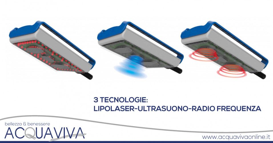 Domande frequenti per il trattamento BODY ACTION 3X3