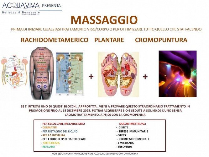 Estetica integrata avanzata