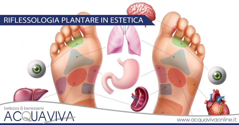 Riflessologia plantare in estetica