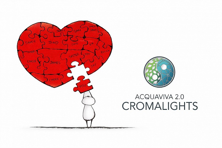 Il risultato di una scelta